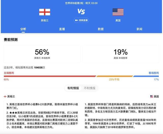 国际黄金价格今日最新价